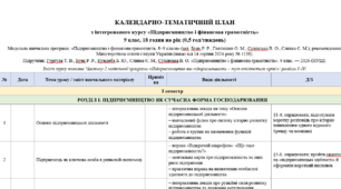 КТП 0,5 год "Підприємництво і фінансова грамотність" 9 кл, до підручника Гургула Т. В., Буяк Р. Р.