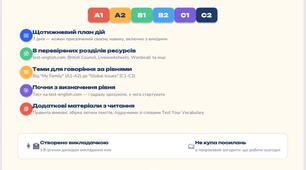 «Самостійний курс англійської мови (A1–C2)»
