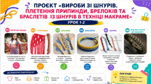 Проєкт «Сучасні етнолінії: створення традиційного аксесуара ”Макраме-припинда”»