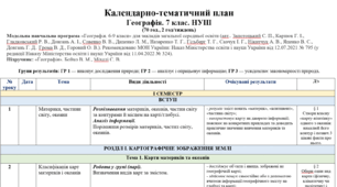КТП, Географія, 7 кл., за підручником Бойко, Міхелі. Без груп результатів