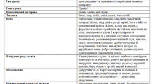 Плани-конспекти уроків англійської мови на весь навчальний рік (70 уроків)+ КТП (2 год./тижд.) для 1 класу за підручником Карп'юк