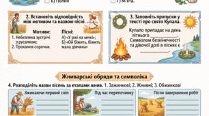 Народні календарно-обрядові пісні. Пісні літнього циклу. Робочий аркуш