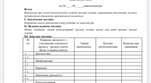 Річний план роботи практичного психолога на 2026–2027 навчальний  рік (0,25-0.5 ставки, 1-9 класи, дошкільне відділення).