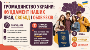 Право_9 клас НУШ Презентація + робочий аркуш + опорний конспект + емоційне налаштування § 9 ГРОМАДЯНСТВО УКРАЇНИ:  ФУНДАМЕНТ НАШИХ ПРАВ,  СВОБОД І ОБОВ'ЯЗКІВ