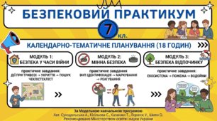 КАЛЕНДАРНО-ТЕМАТИЧНЕ ПЛАНУВАННЯ З НАВЧАЛЬНОГО ПРЕДМЕТА / КУРСУ  «БЕЗПЕКОВИЙ ПРАКТИКУМ»  ДЛЯ 7 КЛАСУ