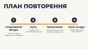 Геометрія 8 клас. Повторення за 7 клас