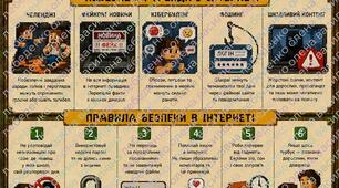 наочний матеріал