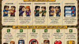 наочний матеріал