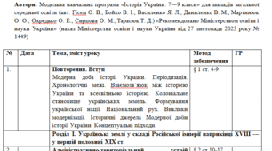 Історія України 9 клас   "Календарно- тематичне планування з курсу «Історія України" за програмою НУШ