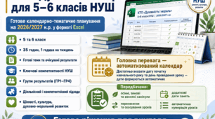 Автоматизоване KTП Духовність і мораль, 5-6 НУШ