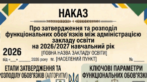Наказ «Про затвердження та розподіл функціональних обов’язків між адміністрацією закладу освіти на 2026/2027 навчальний рік»