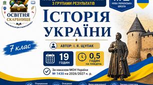 Календарно-тематичне планування з Історії України, 7 клас НУШ — 19 годин / 0,5 години на тиждень  Автор: І. Я. Щупак