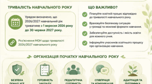Пам'ятка "Організований початок 2026–2027 навчального року "