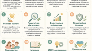 Пам'ятка "12 орієнтирів учителя початкових класів. Методичні рекомендації щодо викладання у початковій школі у 2026-2027 навчальному році""