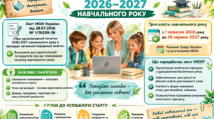 Пам'ятка "Організований старт 2026–2027 навчального року"