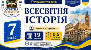 Календарно-тематичне планування з Всесвітньої історії, 7 клас НУШ — 19 годин / 0,5 години на тиждень  Автор: І. Я. Щупак