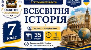 Календарно-тематичне планування з Всесвітньої історії, 7 клас НУШ — 35 годин / 1 година на тиждень  Автор: Т. Ладиченко