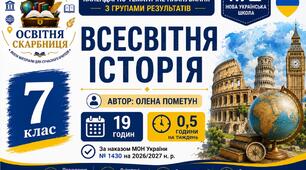 Календарно-тематичне планування з Всесвітньої історії, 7 клас НУШ — 19 годин / 0,5 години на тиждень  Автор: Олена Пометун