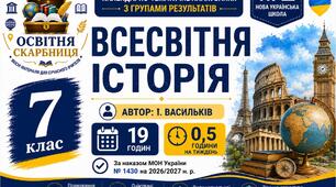 Календарно-тематичне планування з Всесвітньої історії, 7 клас НУШ — 19 годин / 0,5 години на тиждень  Автор: І. Васильків