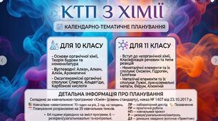 Календарно-тематичне планування з хімії для 10–11 класів (рівень стандарту)