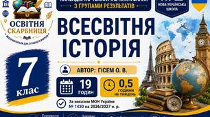 Календарно-тематичне планування з Всесвітньої історії, 7 клас НУШ — 19 годин / 0,5 години на тиждень  Автор: О. В. Гісем