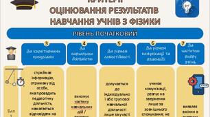 КРИТЕРІЇ ОЦІНЮВАННЯ РЕЗУЛЬТАТІВ НАВЧАННЯ УЧНІВ З ФІЗИКИ