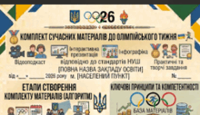 🏆 МЕТОДИЧНИЙ КОМПЛЕКТ МАТЕРІАЛІВ ДО ОЛІМПІЙСЬКОГО ТИЖНЯ «ОЛІМПІЙСЬКИЙ ДУХ: РУХАЙСЯ, НАДИХАЙСЯ, ПЕРЕМАГАЙ!» 🏃‍♀️🏆🎥 Відеоподкаст • 📊 Інтерактивна презентація • 🎨 Інфографіка • 🏅 Практичні та творчі завдання