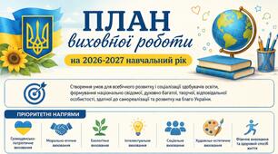 План виховної роботи гімназії  на 2026-2027 навчальний рік
