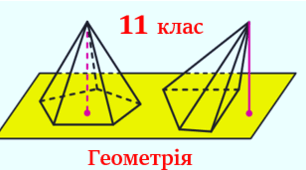 КР Об'єми тіл.