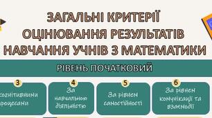 КРИТЕРІЇ ОЦІНЮВАННЯ РЕЗУЛЬТАТІВ НАВЧАННЯ УЧНІВ З МАТЕМАТИКИ
