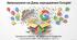 День народження Google (презентація)