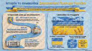 День Державного Прапора України — інфографіка, презентація, кросворд та відео