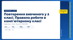 Повторення вивченого у 2 класі. Правила роботи в комп'ютерному класі (3 клас, ЯДС, Інформатика, Гільберг)