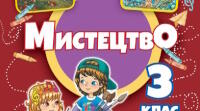 Календарно-тематичне планування з МУЗИЧНОГО МИСТЕЦТВА інтегрованого курсу «МИСТЕЦТВО» НУШ 3 кл. 2026-2027 н.р. (за підручником Л. Масол)