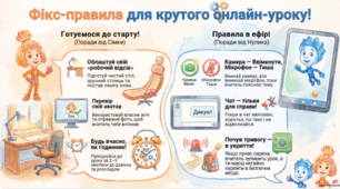 Інфографіка "Правила онлайн уроку"