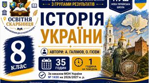 Календарно-тематичне планування з Історії України, 8 клас НУШ — 35 годин / 1 година на тиждень  Автори: А. Галімов, О. Гісем