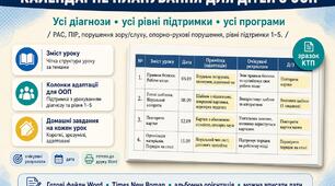 КТП для учня з ООП, 4 клас | РДУГ, 3 рівень підтримки | Українська мова, літературне читання, математика, ЯДС