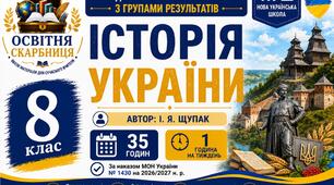 Календарно-тематичне планування з Історії України, 8 клас НУШ — 35 годин / 1 година на тиждень  Автор: І. Я. Щупак