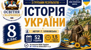 Календарно-тематичне планування з Історії України, 8 клас НУШ — 52 години / 1 година на тиждень  Автор: Г. Хлібовська