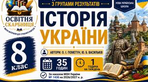 Календарно-тематичне планування з Історії України, 8 клас НУШ — 35 годин / 1 година на тиждень  Автор: Віталій Власов