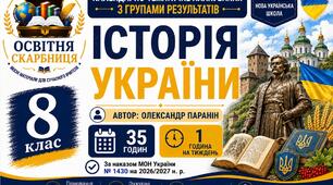 Календарно-тематичне планування з Історії України, 8 клас НУШ — 35 годин / 1 година на тиждень  Автор: Олександр Паранін