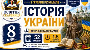 Календарно-тематичне планування з Історії України, 8 клас НУШ — 52 години / 1,5 години на тиждень  Автор: Олександр Паранін