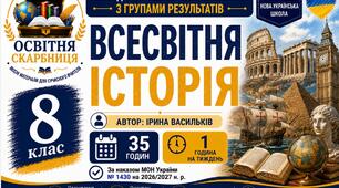 Календарно-тематичне планування з Всесвітньої історії, 8 клас НУШ — 35 годин / 1 година на тиждень  Автор: Ірина Васильків