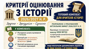 КРИТЕРІЇ ОЦІНЮВАННЯ З ІСТОРІЇ — 2026/2027 Н. Р.