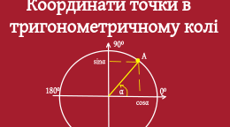 Координати точки в тригонометричному колі