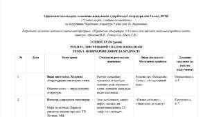 Орієнтовне календарно-тематичне планування УКРАЇНСЬКА ЛІТЕРАТУРА 5 клас НУШ 70 год на рік, 2 год на тиждень  (авт. О. Авраменко)