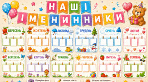 🎈 «Наші іменинники» — повний комплект для оформлення | БЕЗКОШТОВНО