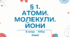 Презентація до уроку «§ 1. Атоми. Молекули. Йони»  9 клас НУШ  ХІМІЯ