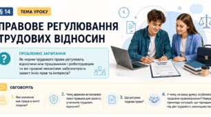 Право_9 клас НУШ Презентація + робочий аркуш + опорний конспект + емоційне налаштування § 14 ПРАВОВЕ РЕГУЛЮВАННЯ  ТРУДОВИХ ВІДНОСИН