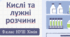 Презентація до уроку «§ 4. Кислі та лужні розчини»  9 клас  НУШ  ХІМІЯ